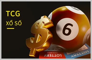 Thưởng Sinh Nhật & Sự Kiện Đặc Biệt