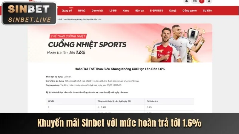 Hướng dẫn tham gia khuyến mãi 8kbe link mới